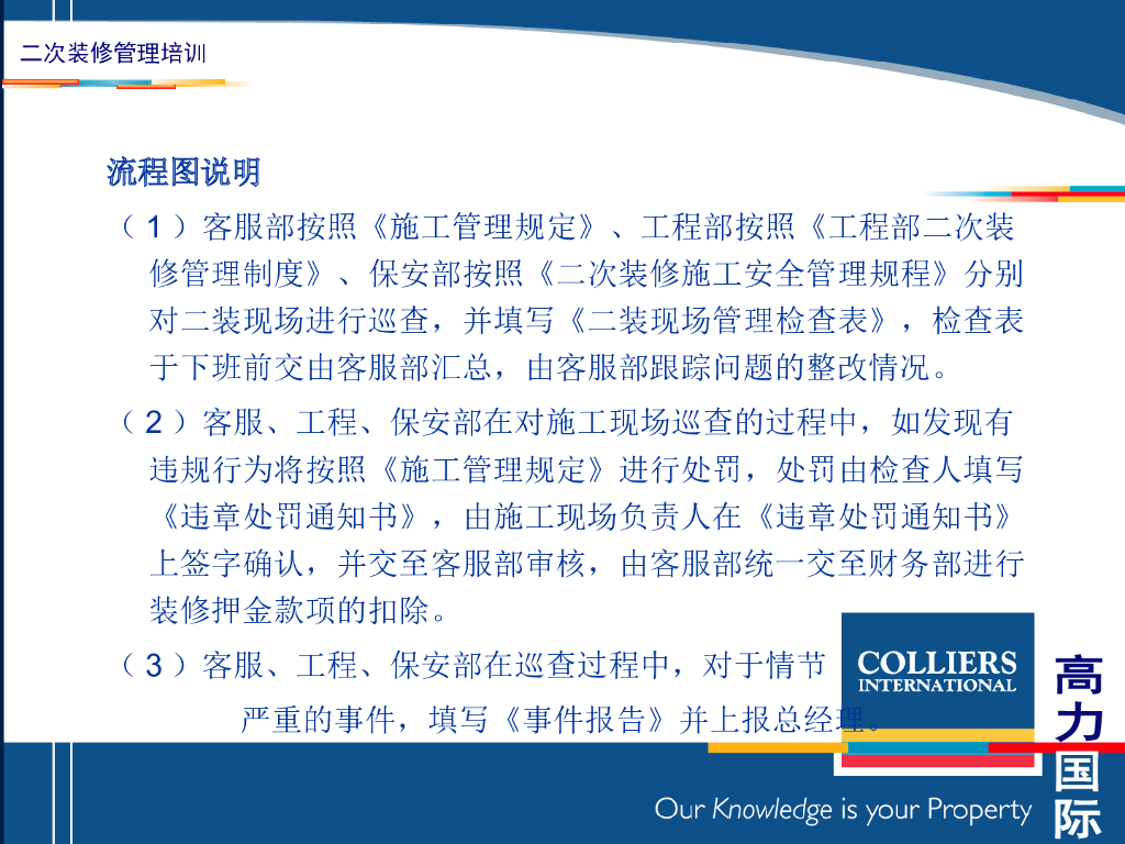 二次室内装修管理要点讲义（PPT+30页）_第10页