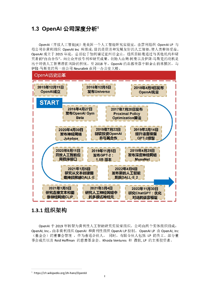 工业4.0俱乐部：ChatGPT认知白皮书_第6页