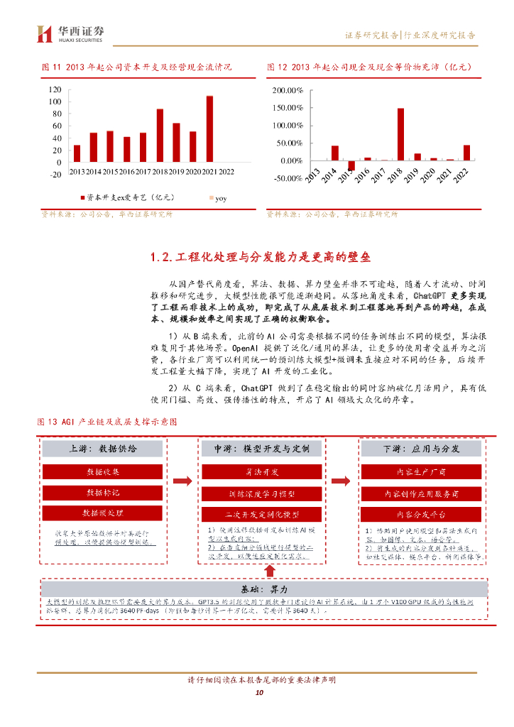 华西证券：AGI（通用人工智能）专题之二：“文心一言”发布，国内厂商距离复现ChatGPT有多远？_第10页