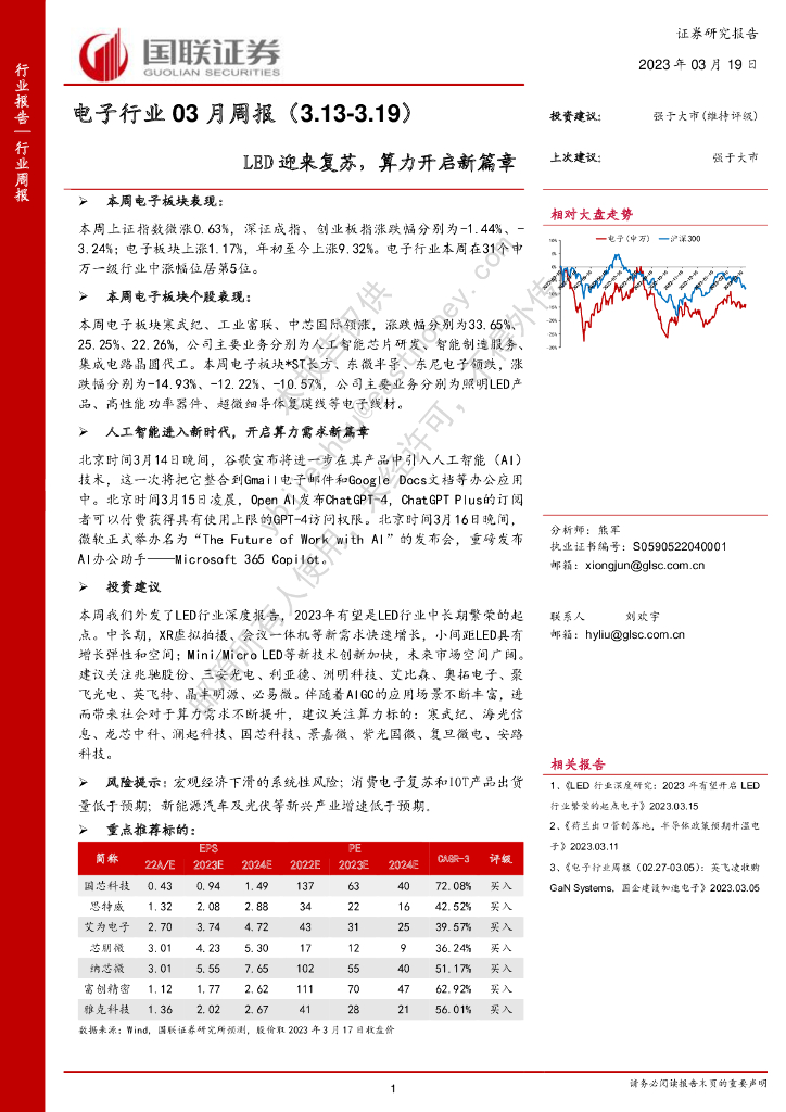 国联证券：电子行业03月周报：<em>LED</em>迎来复苏，算力开启新篇章 海报