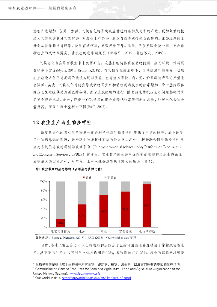 绿色创新发展中心：畅想农业碳中和——一场新的绿色革命_第8页