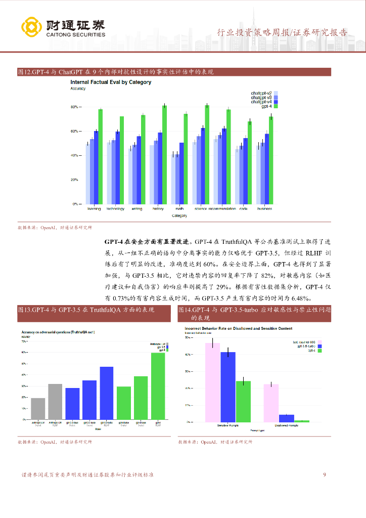 财通证券：计算机行业投资策略周报：ChatGPT系列之三：技术奇点已至，多模态时代开启_第9页