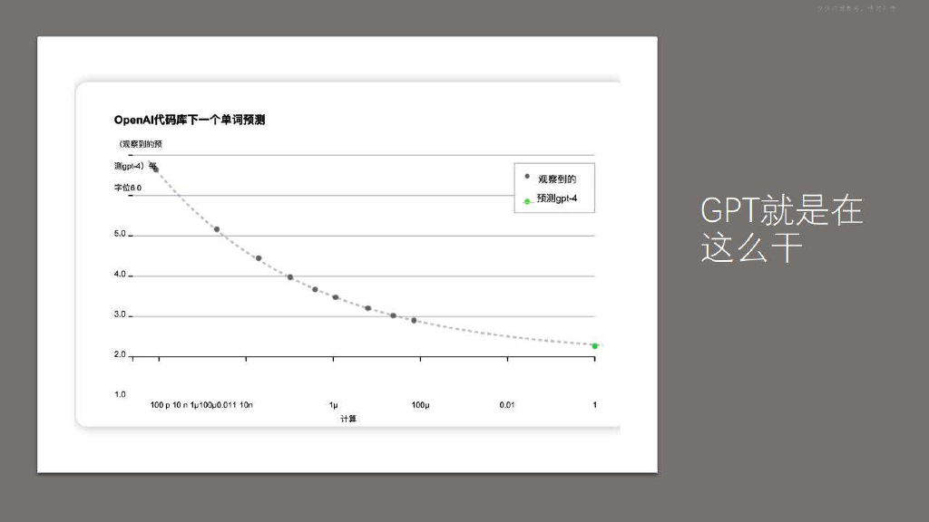 熊鹏：ChatGPT4.0在投资中的运用初探_第7页