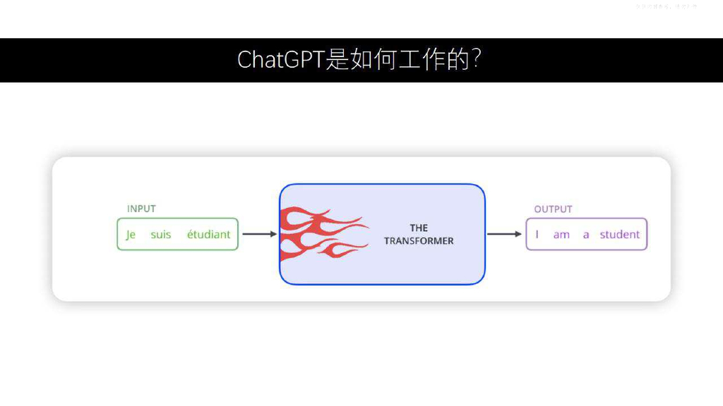 熊鹏：ChatGPT4.0在投资中的运用初探_第8页