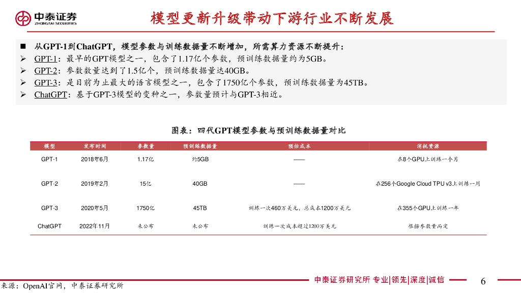 中泰证券：从ChatGPT看芯片产业机遇：ChatGPT引发算力革命，AI芯片产业链有望率先受益_第6页