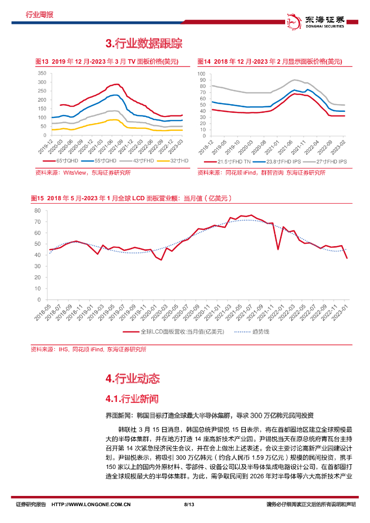 东海证券：电子行业周报：百度发布类ChatGPT产品文心一言，关注AI芯片领域机遇_第8页