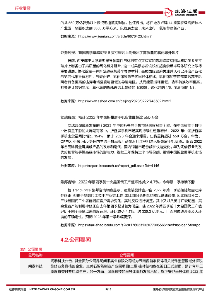 东海证券：电子行业周报：百度发布类ChatGPT产品文心一言，关注AI芯片领域机遇_第9页