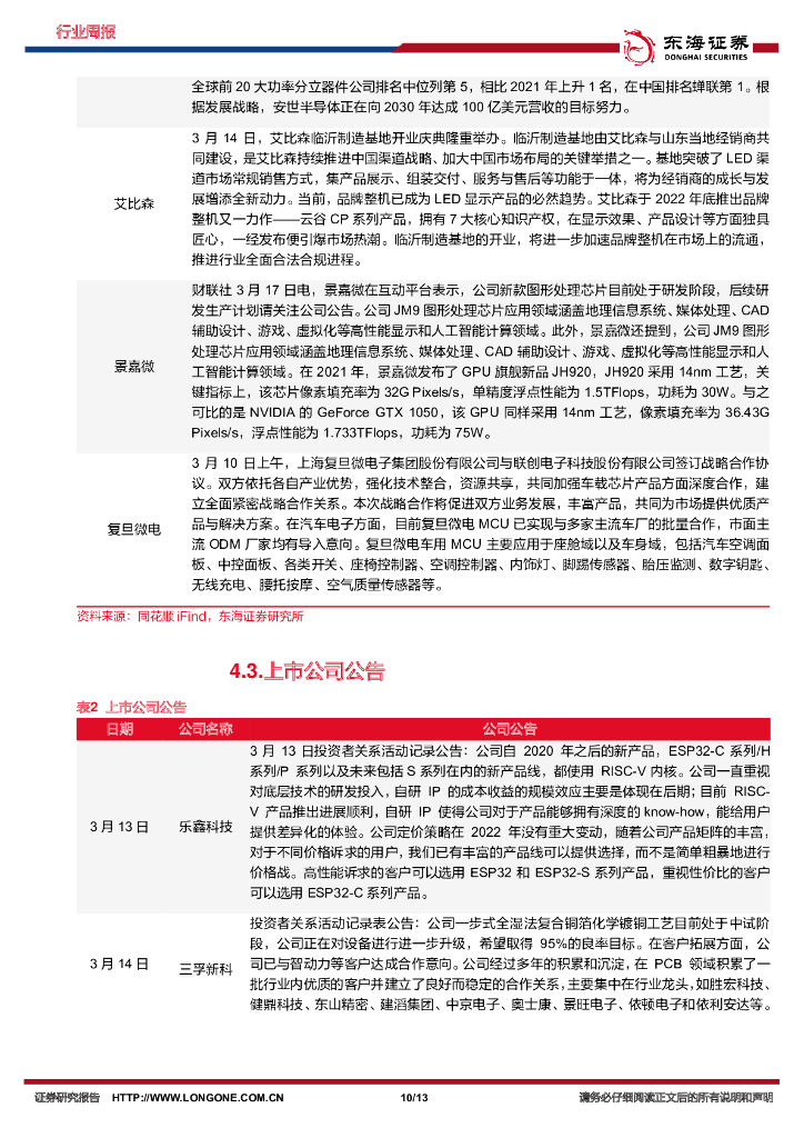 东海证券：电子行业周报：百度发布类ChatGPT产品文心一言，关注AI芯片领域机遇_第10页