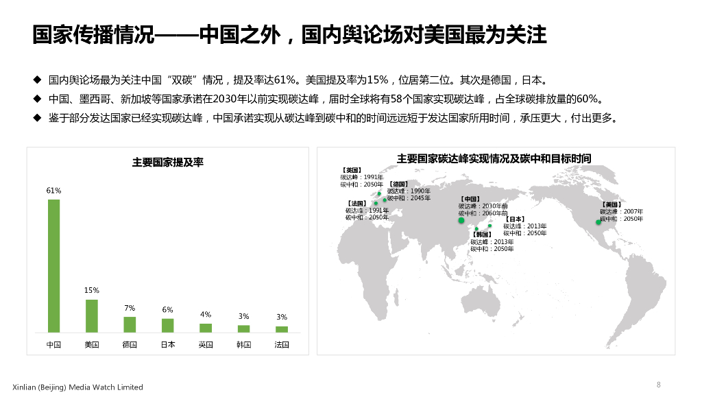 新联财通咨询：碳中和目标下的企业发展新路径_第8页