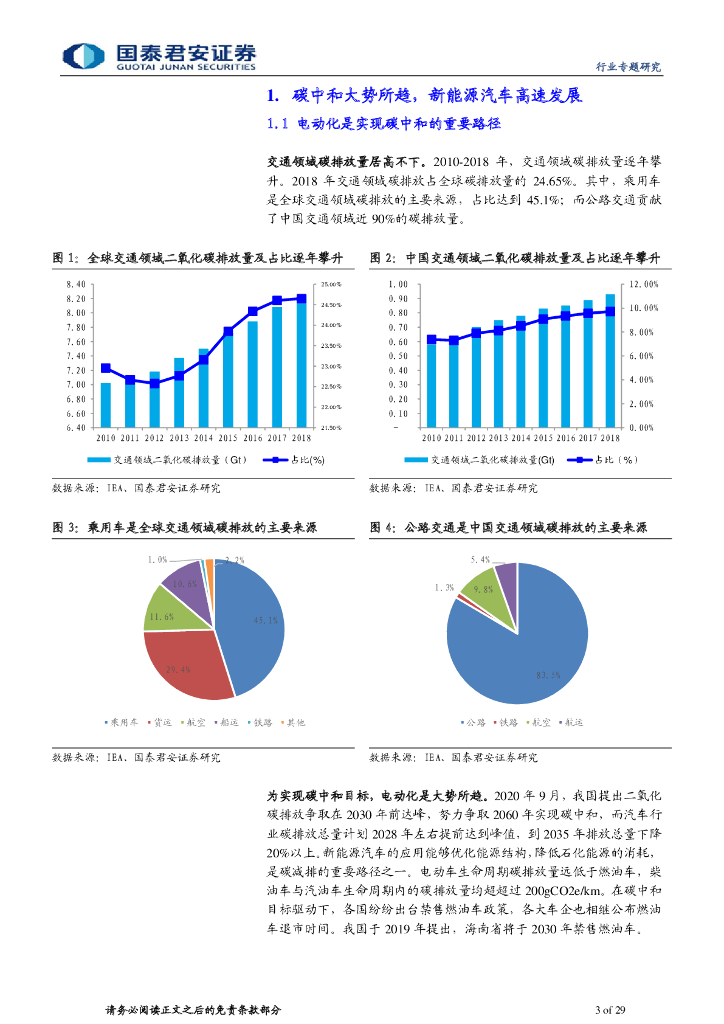 国泰君安证券：新能源汽车行业研究：新能源汽车蓬勃发展，碳中和指日可期_第3页