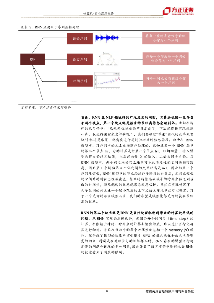 方正证券：解析ChatGPT背后的技术演进_第8页