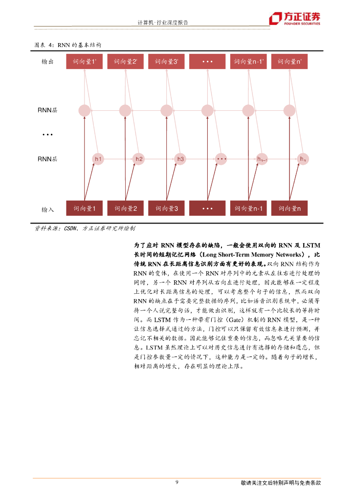 方正证券：解析ChatGPT背后的技术演进_第9页