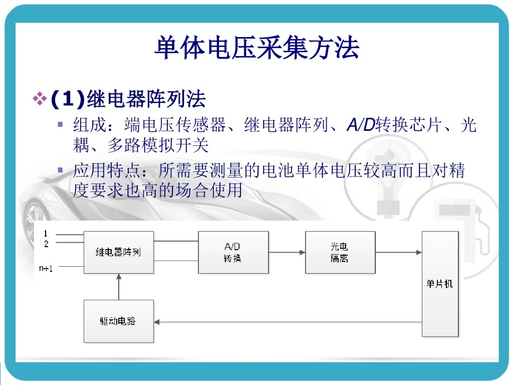 电动汽车动力电池及电源管理系统BMS_第8页