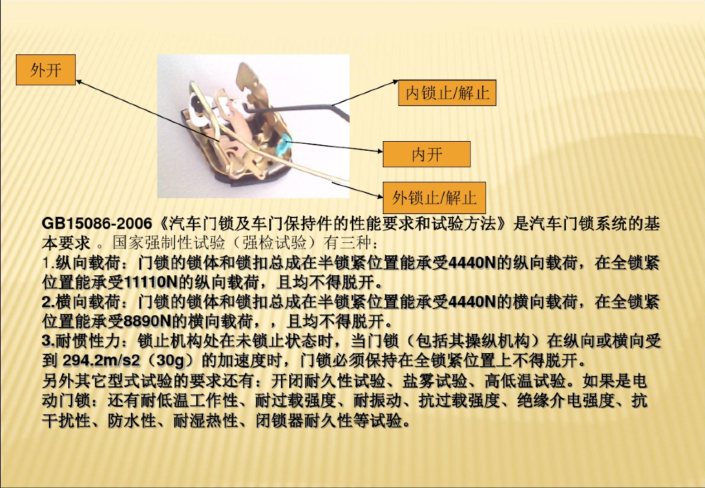 汽车门锁一般设计要求_第8页