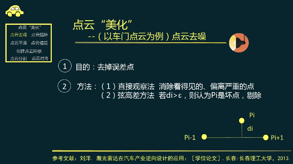 激光雷达在汽车产业的应用_第7页