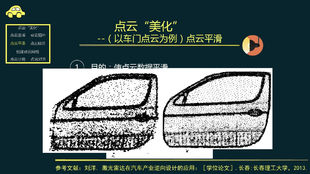 激光雷达在汽车产业的应用_第8页