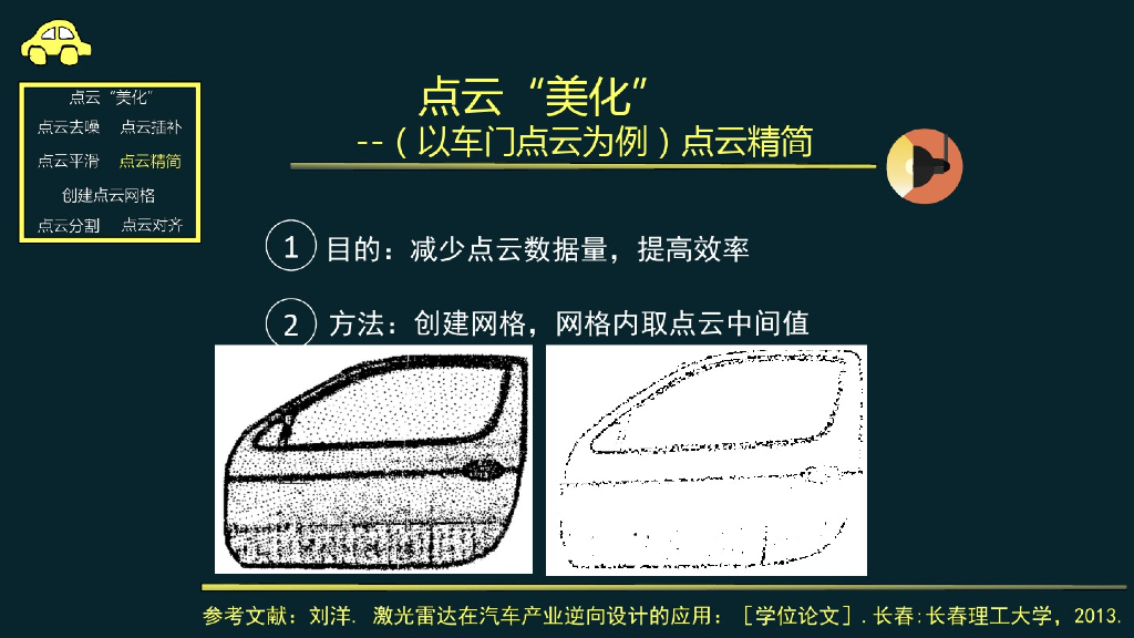 激光雷达在汽车产业的应用_第9页