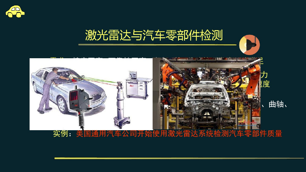 激光雷达在汽车产业的应用_第10页