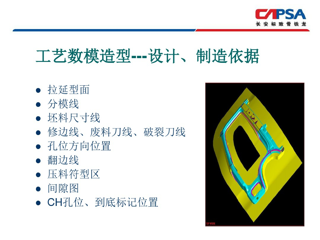 汽车模具生产流程_第10页