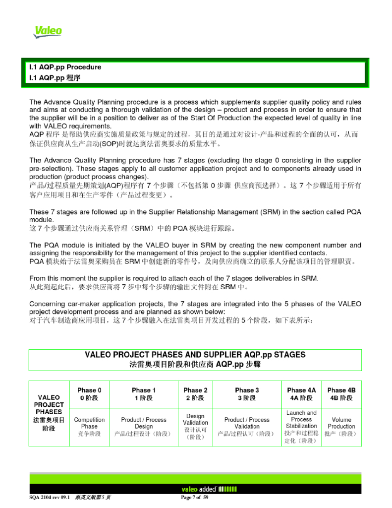 Valeo法雷奥供应商质量手册（英文版）_第7页