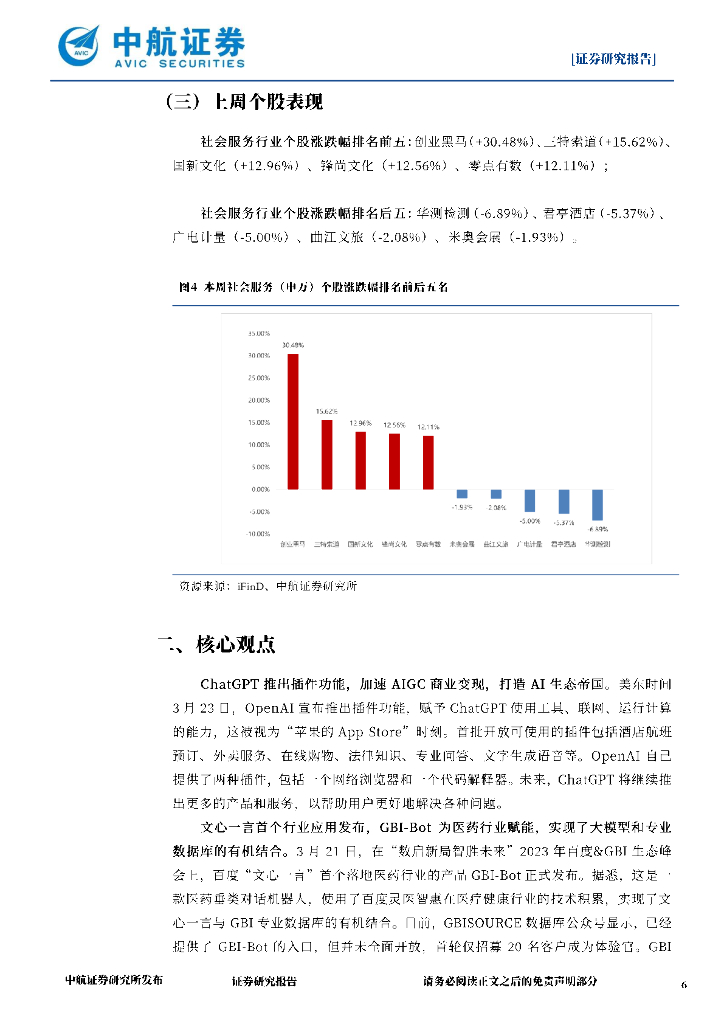 中航证券：社会服务行业·周观点：ChatGPT推出插件功能，打造AI生态帝国_第6页