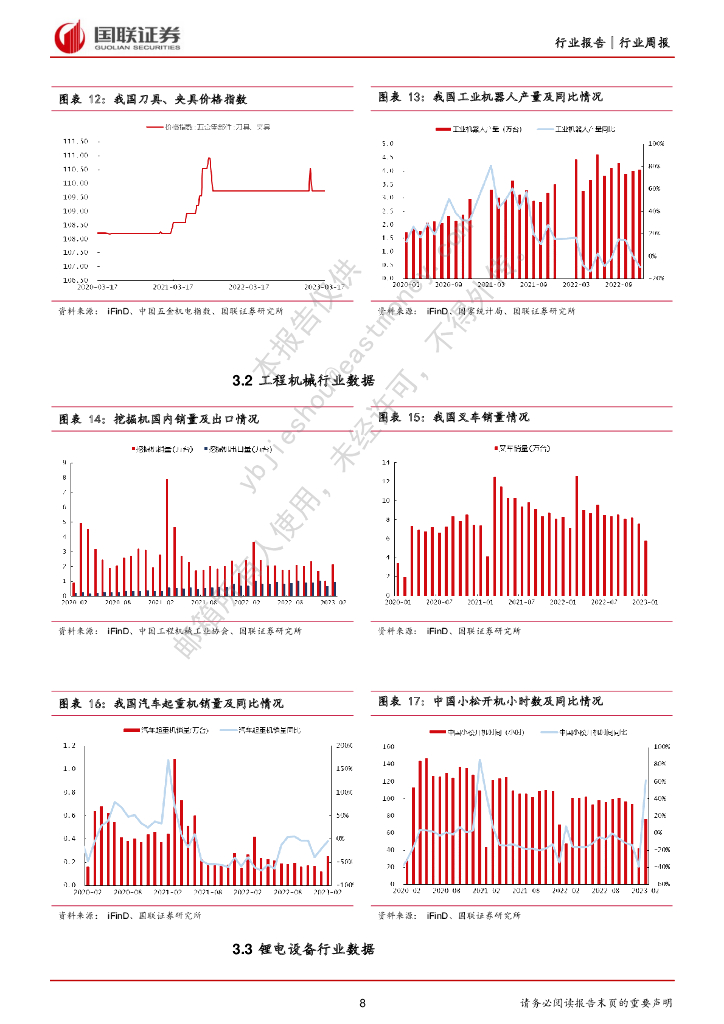国联证券：机械设备行业3月周报：看好ChatGPT及AIGC带来的PCB上游机会_第8页