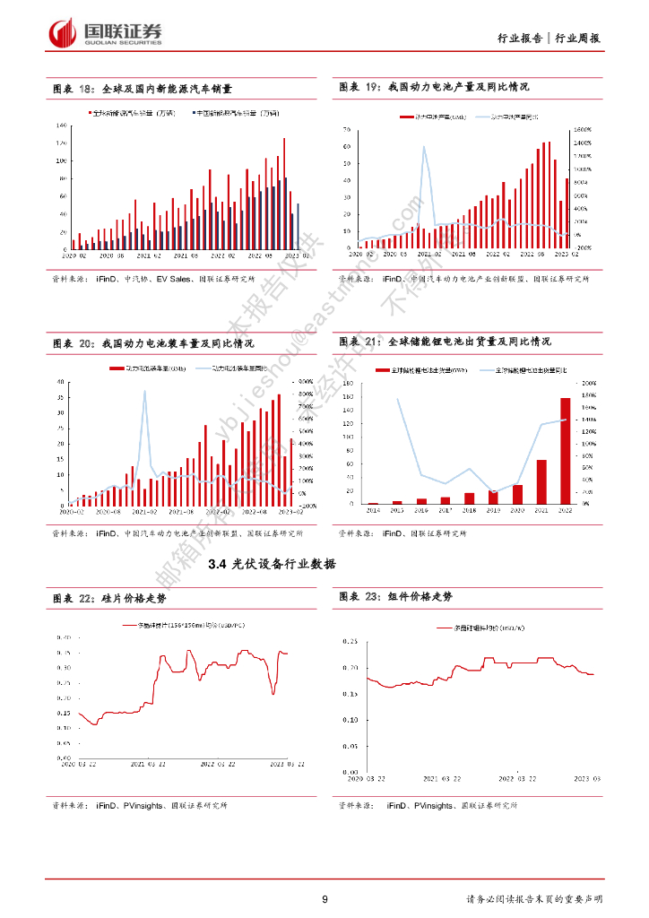 国联证券：机械设备行业3月周报：看好ChatGPT及AIGC带来的PCB上游机会_第9页