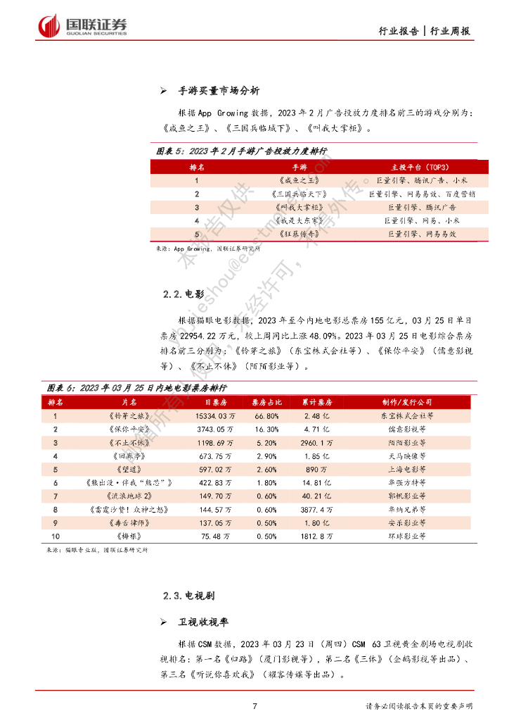 国联证券：传媒互联网行业3月周报：ChatGPT第三方插件推出，游戏供给侧持续回暖_第7页