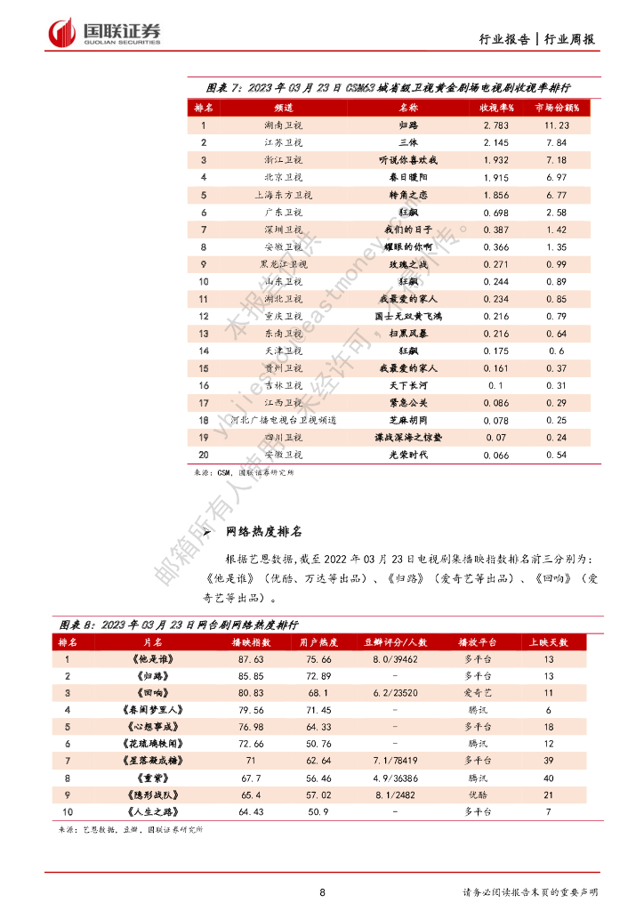 国联证券：传媒互联网行业3月周报：ChatGPT第三方插件推出，游戏供给侧持续回暖_第8页