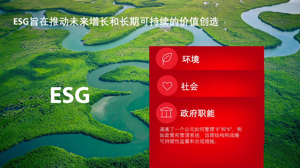 闫立新：加速绿色转型——碳中和之路上的技术与创新_第6页