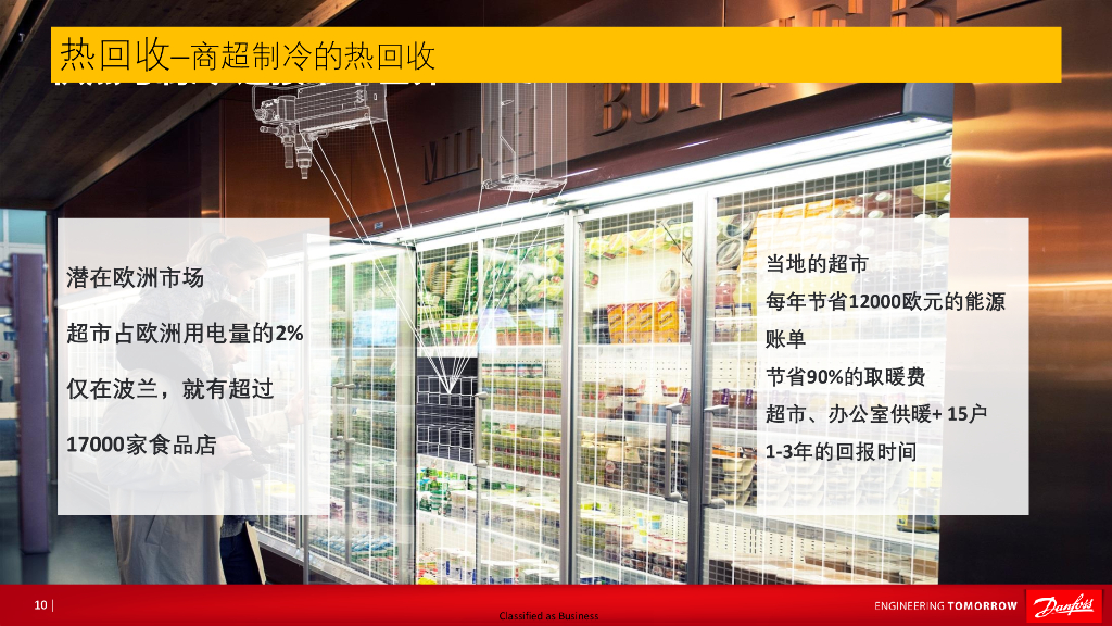 闫立新：加速绿色转型——碳中和之路上的技术与创新_第10页