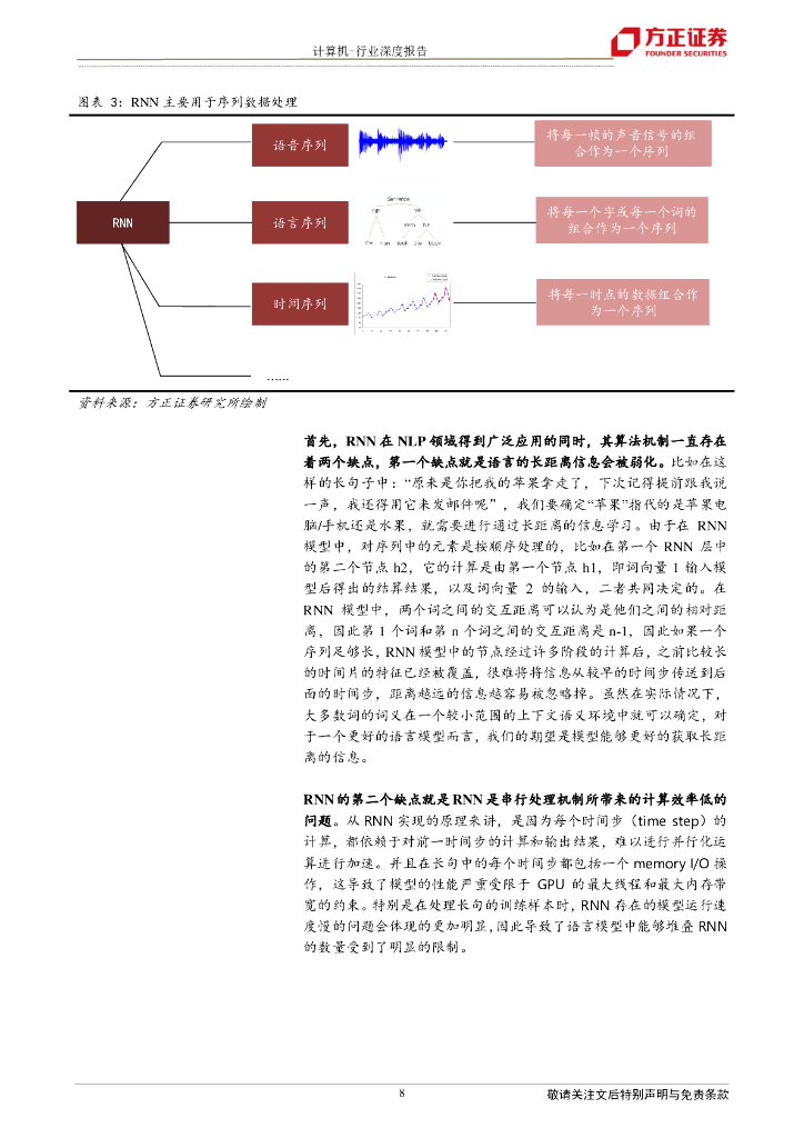 方正证券：解析 ChatGPT 背后的技术演进_第8页