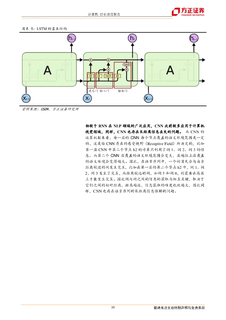 方正证券：解析 ChatGPT 背后的技术演进_第10页
