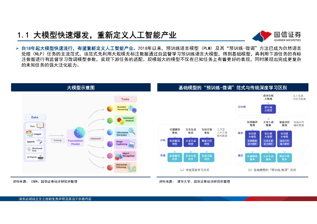 国信证券：AIGC人工智能专题报告：生成式人工智能产业全梳理_第7页