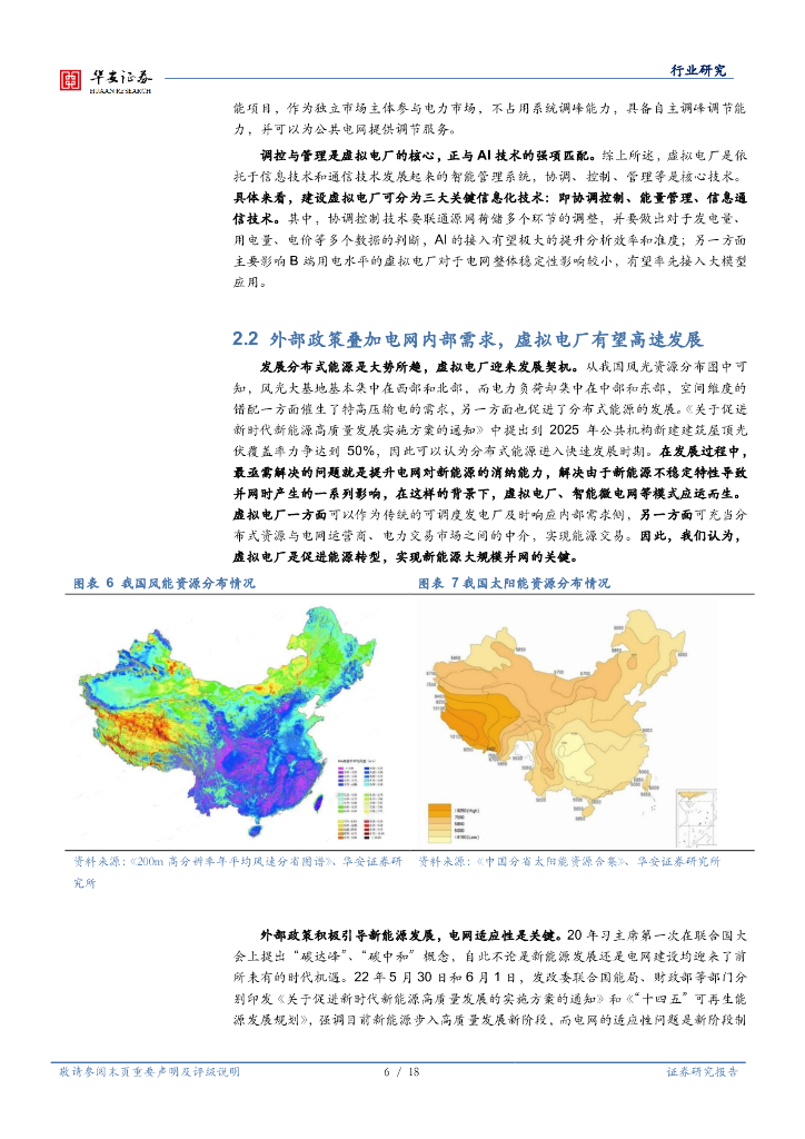 华安证券：人工智能系列报告（三）/行业深度：虚拟电厂与智能巡检，电力AI地最佳落地场景_第6页