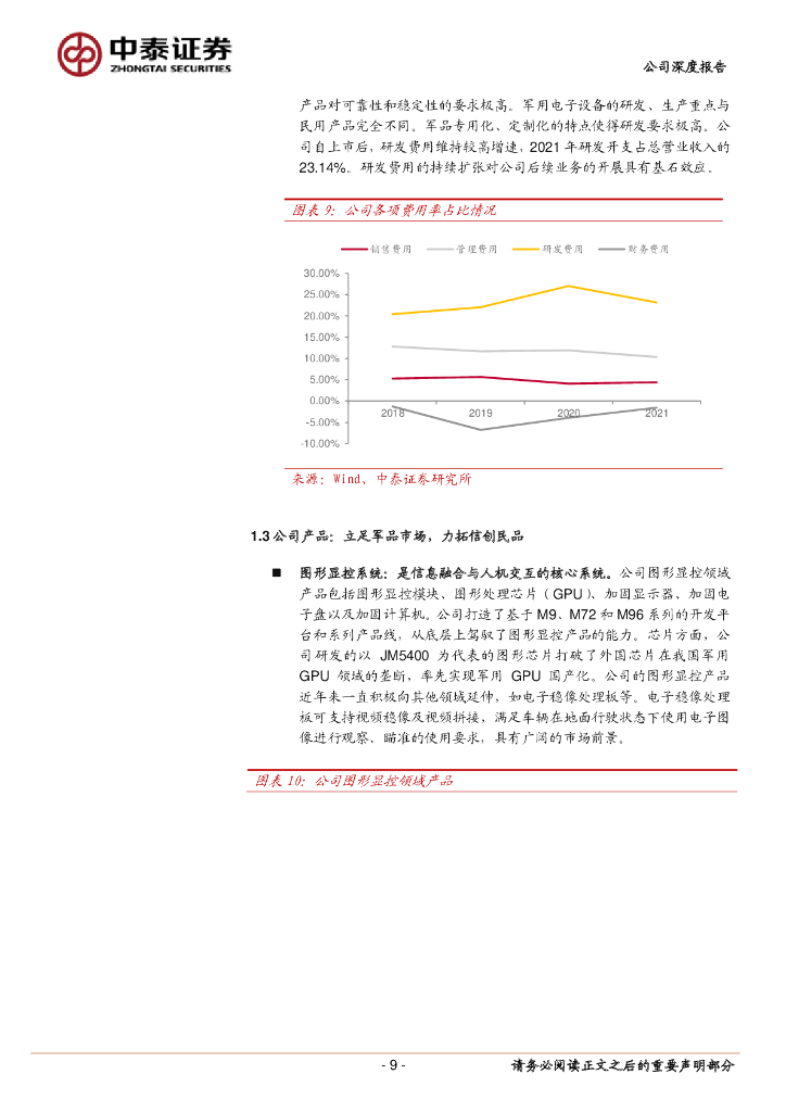 中泰证券：ChatGPT大发展背景下，景嘉微价值几何_第9页