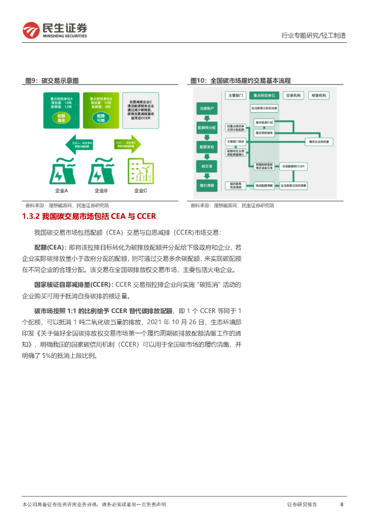 民生证券：轻工制造“碳中和”专题报告：CCER重启在望，我国碳交易市场大有可为_第8页