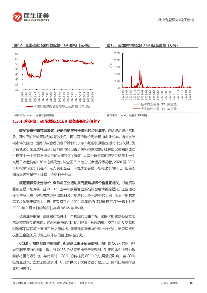 民生证券：轻工制造“碳中和”专题报告：CCER重启在望，我国碳交易市场大有可为_第10页