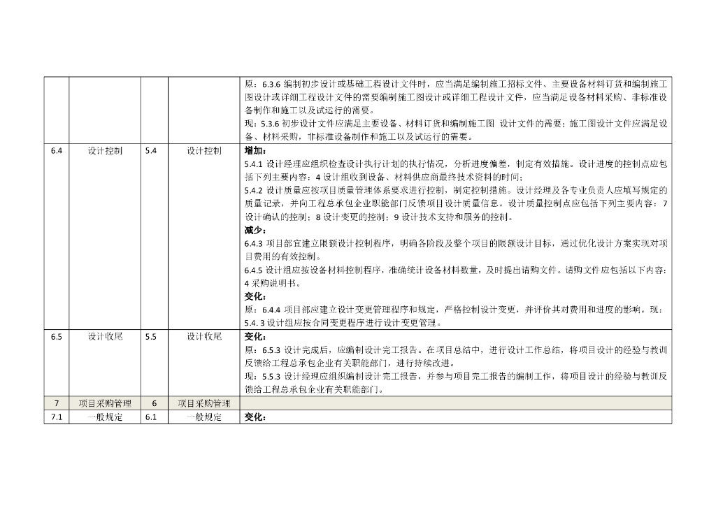 建设项目工程总承包管理规范新旧标准条款对照表GB/T50358_第9页
