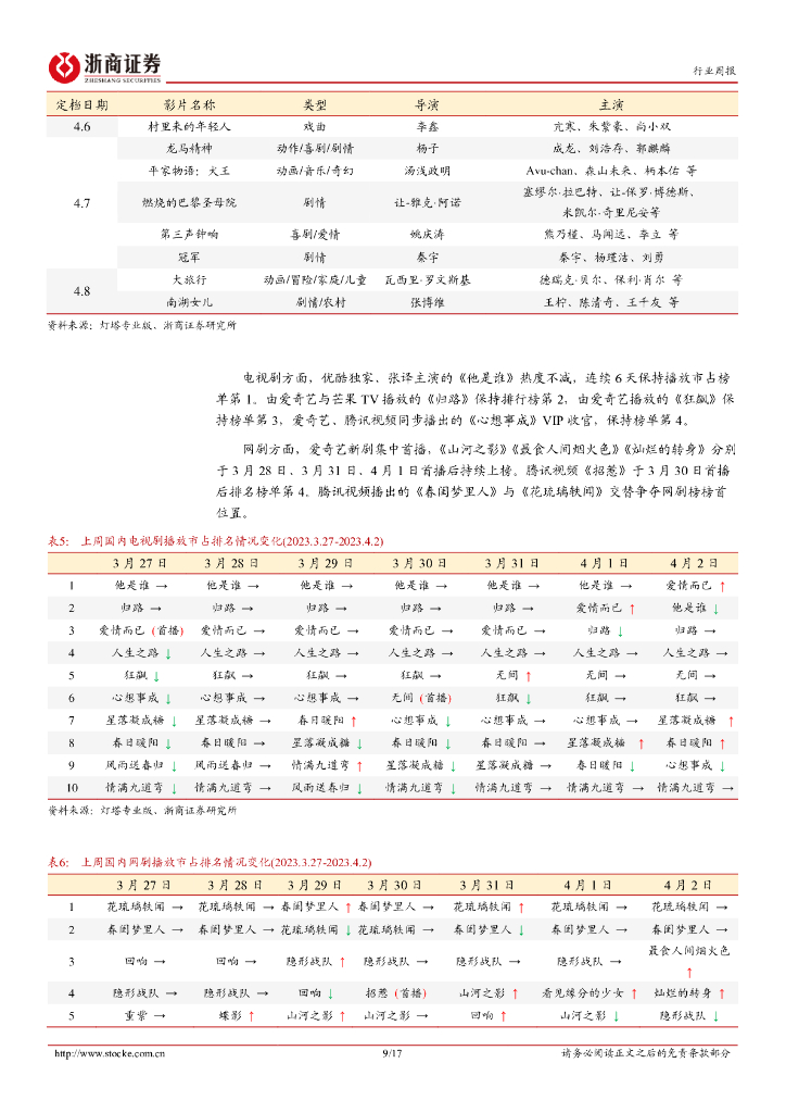 浙商证券：传媒行业周报：AIGC市场热度保持活跃，ChatGPT治理问题面临挑战_第9页