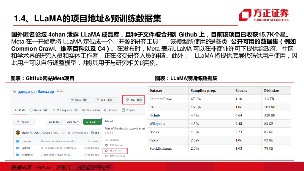 方正证券：ChatGPT的挑战者：大模型的“安卓时刻”_第9页