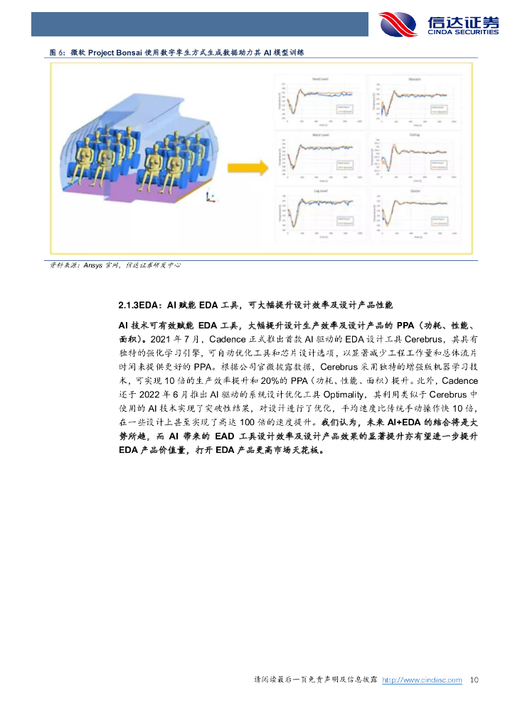 信达证券：计算机行业深度报告：ChatGPT引领AI突破，工业AI前景可期_第10页