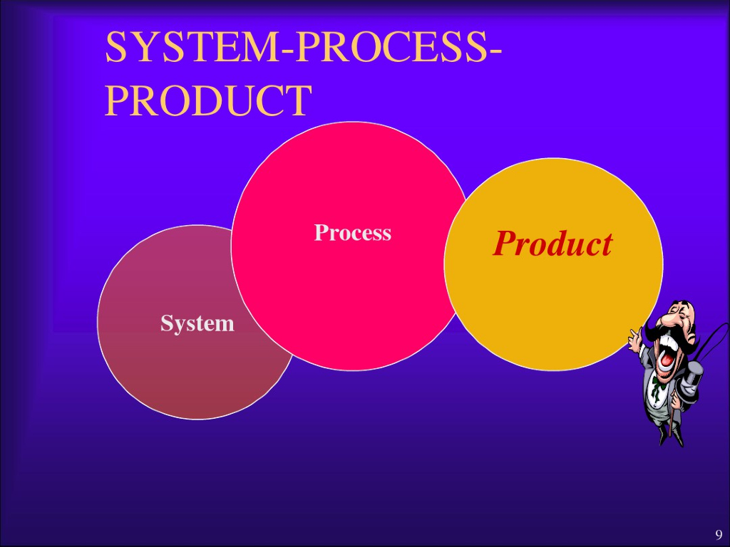 汽车配件VDA6.5产品审核培训教材_第9页
