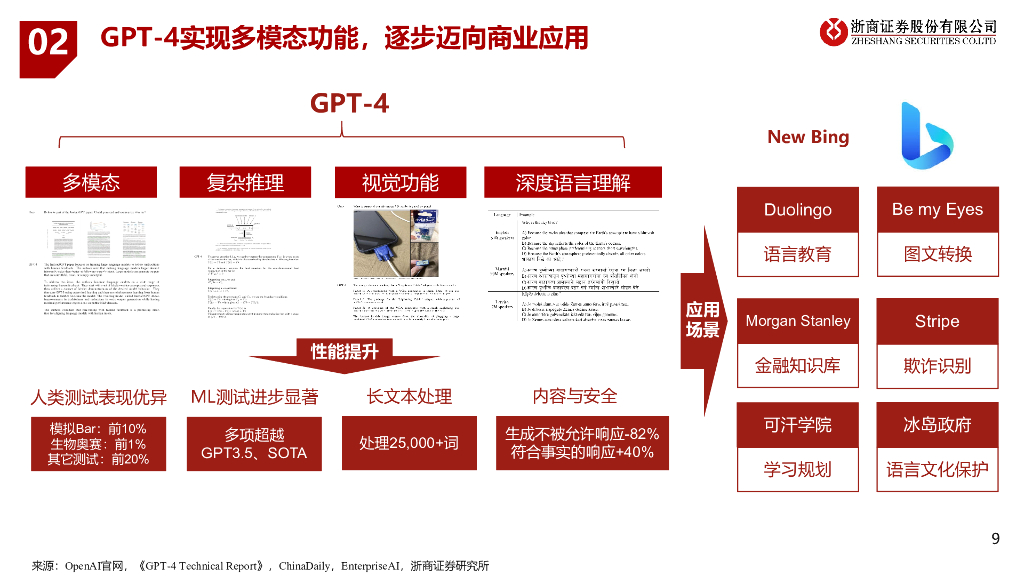 浙商证券：人工智能行业专题报告：多模态AI研究框架_第9页