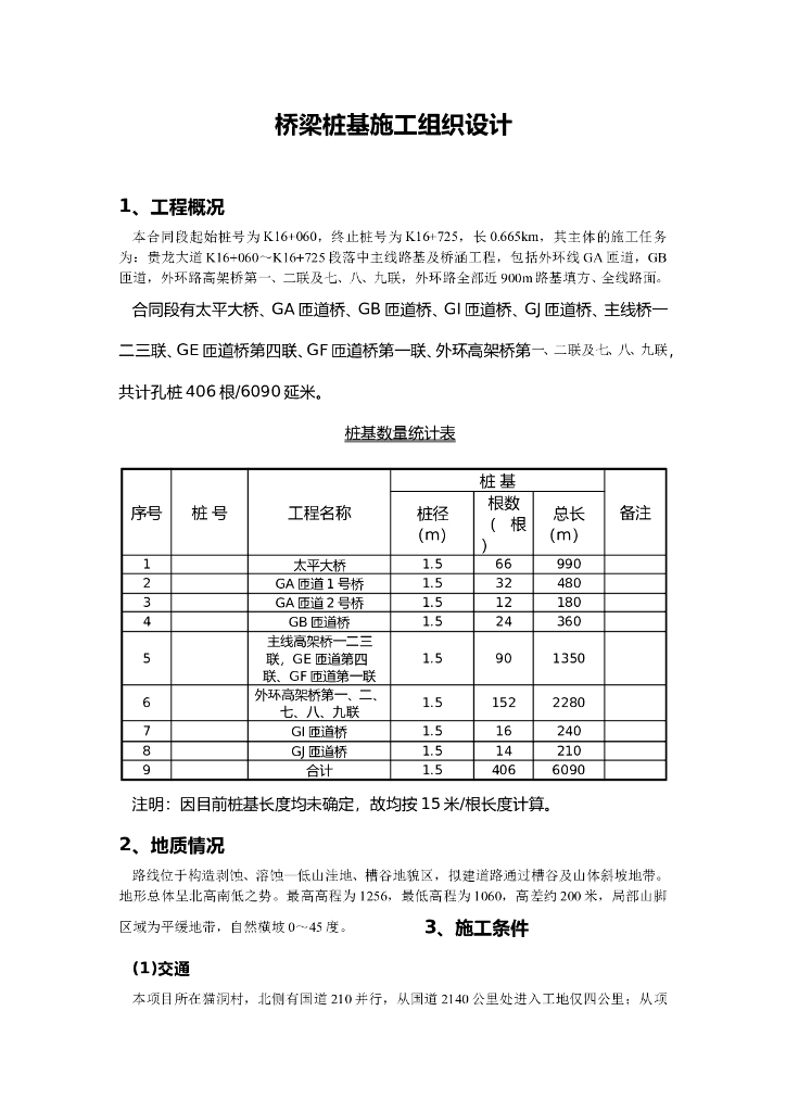 [贵州]高速公路主线桥梁桩基施工组织设计