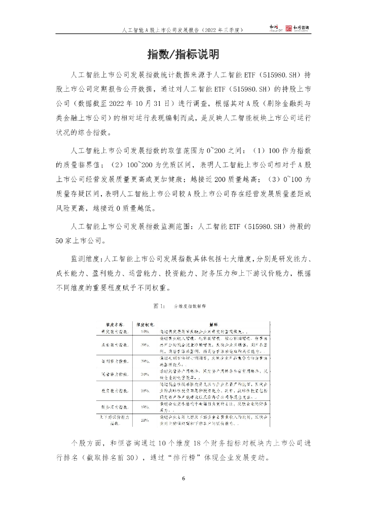 和恒咨询：人工智能A股上市公司发展报告（2022三季报）_第6页