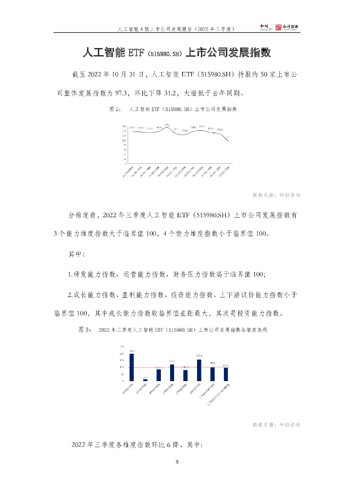 和恒咨询：人工智能A股上市公司发展报告（2022三季报）_第9页