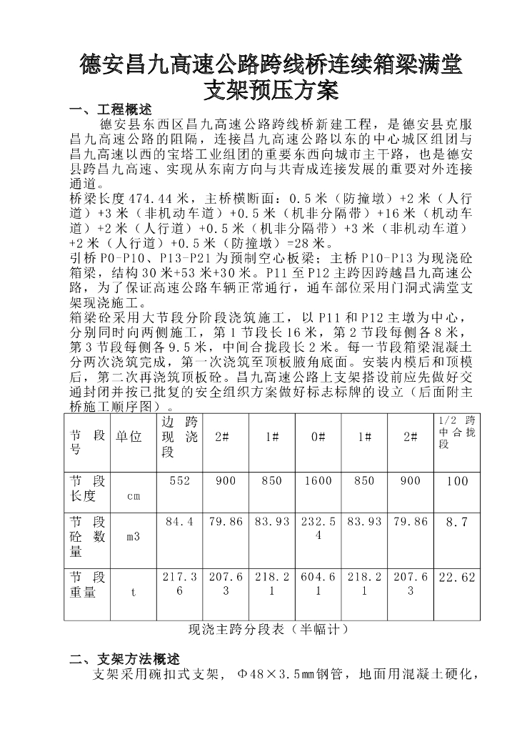 德安昌九高速公路跨线桥连续箱梁满堂支架预压方案