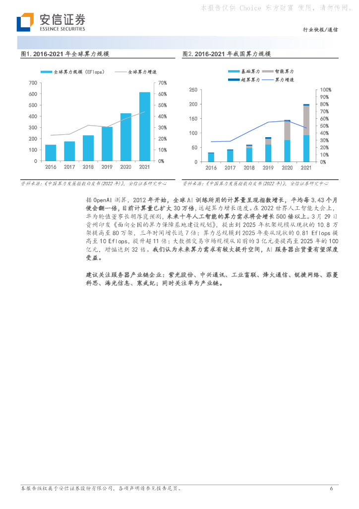 安信证券：安信通信基础设施系列报告之算力与服务器需求测算：ChatGPT提升算力需求增长中枢，超算服务器出货量有望大幅提升_第6页