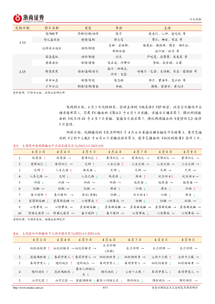 浙商证券：传媒行业周报（2023年第4月第2周）：ChatGPT训练风险引发讨论，关注数据要素主线投资机会_第9页